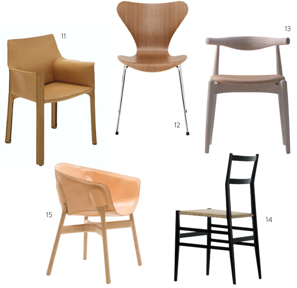 20 Great Dining Chairs The Design, Dining Room Chairs Ikea Australia